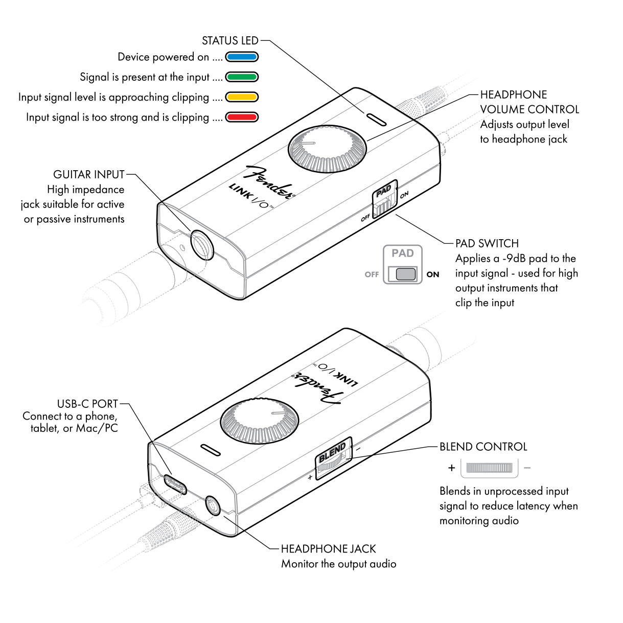 2313000000 INTERFACE FENDER LINK